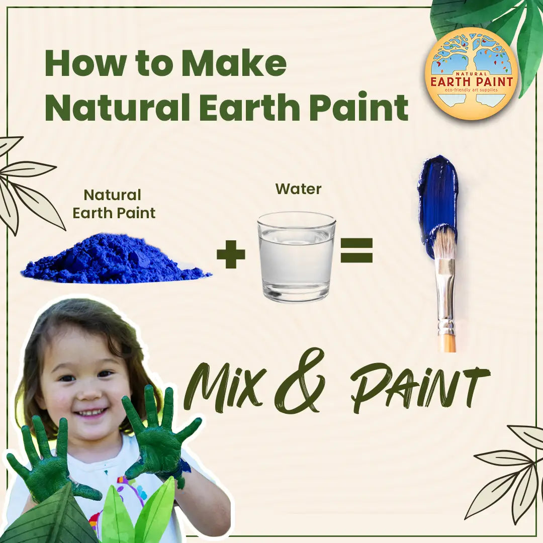Instructional on making natural earth paint with a child's hands covered in green paint.