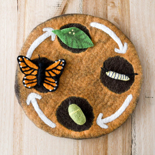 Felted Monarch Butterfly Lifecycle Educational Playset 